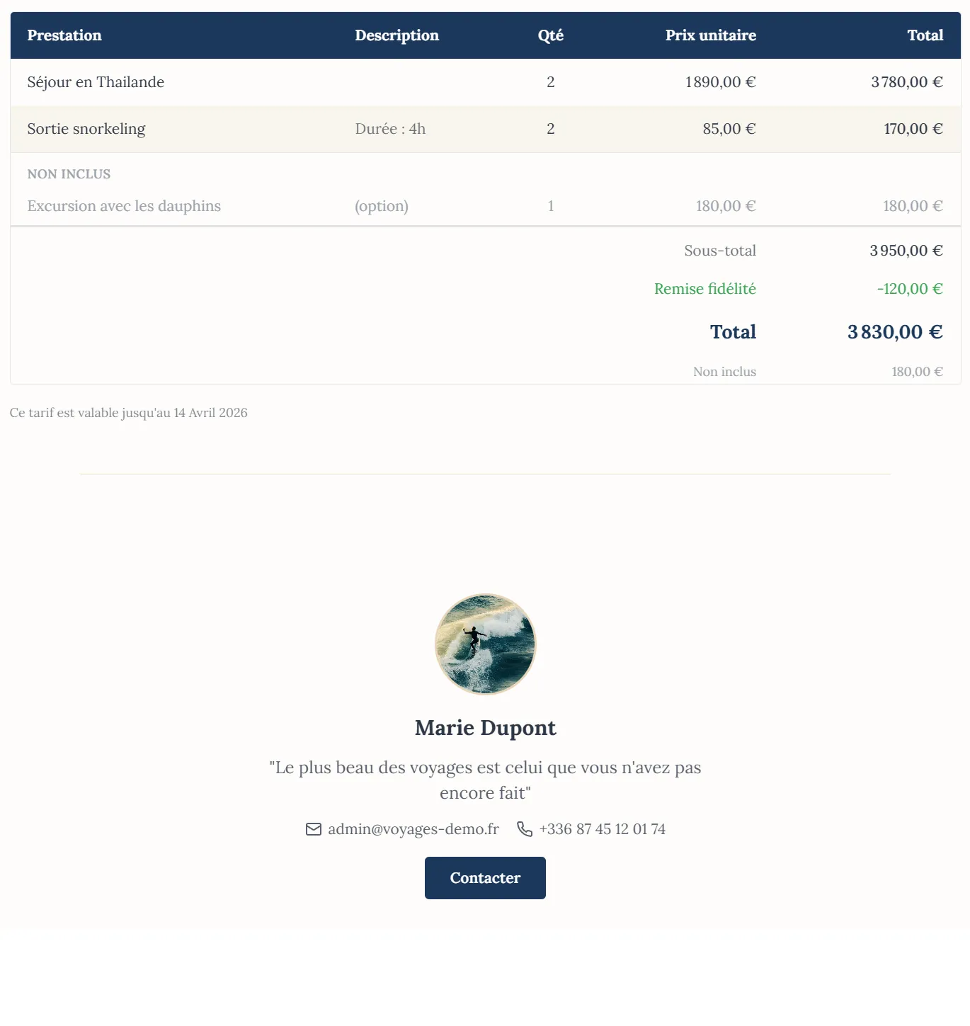 Bloc Budget Tarifs - tableau de prix avec total automatique
